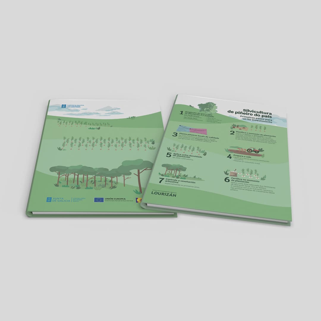 Diseño de cartelería para el Centro de Investigación Forestal de Lourizán - Agarimo Comunicación
