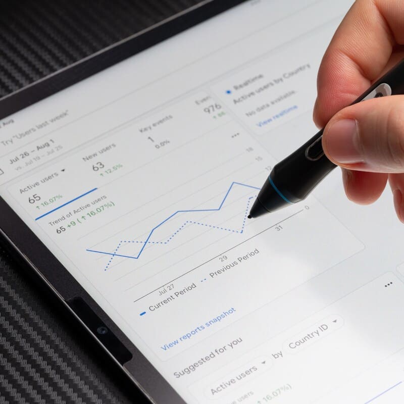 Gráfico Google Analytics