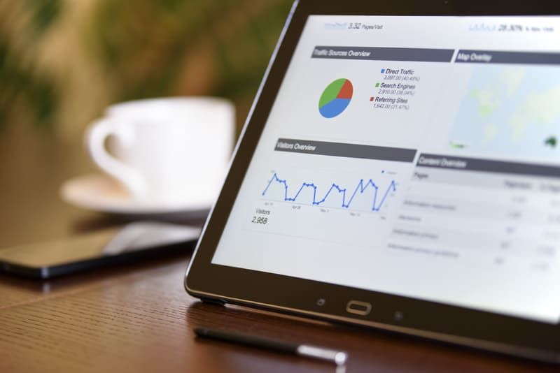 Gráficos analíticas de Google